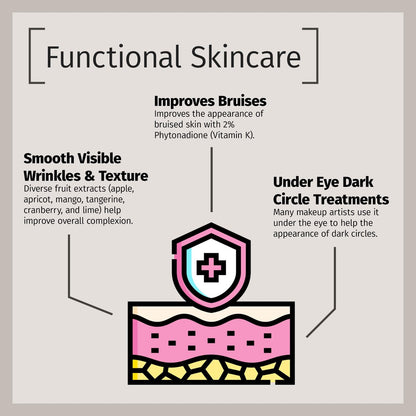 Reviva Labs Vitamin K Crème for Bruising, Dark Circles & Wrinkles - 2 oz Avelisse