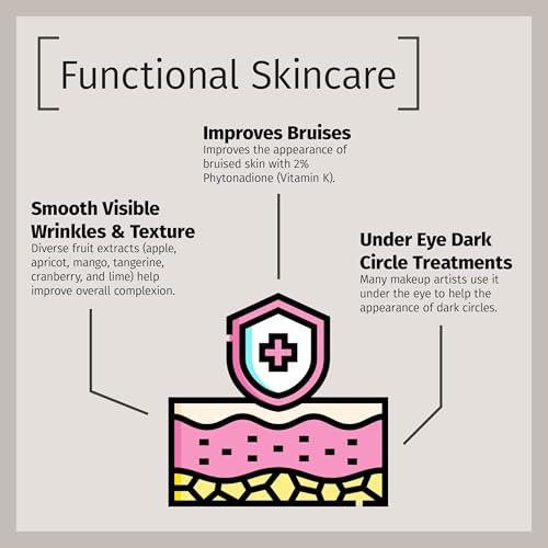 Reviva Labs Vitamin K Crème for Bruising, Dark Circles & Wrinkles - 2 oz Avelisse