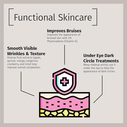 Reviva Labs Vitamin K Crème for Bruising, Dark Circles & Wrinkles - 2 oz Avelisse