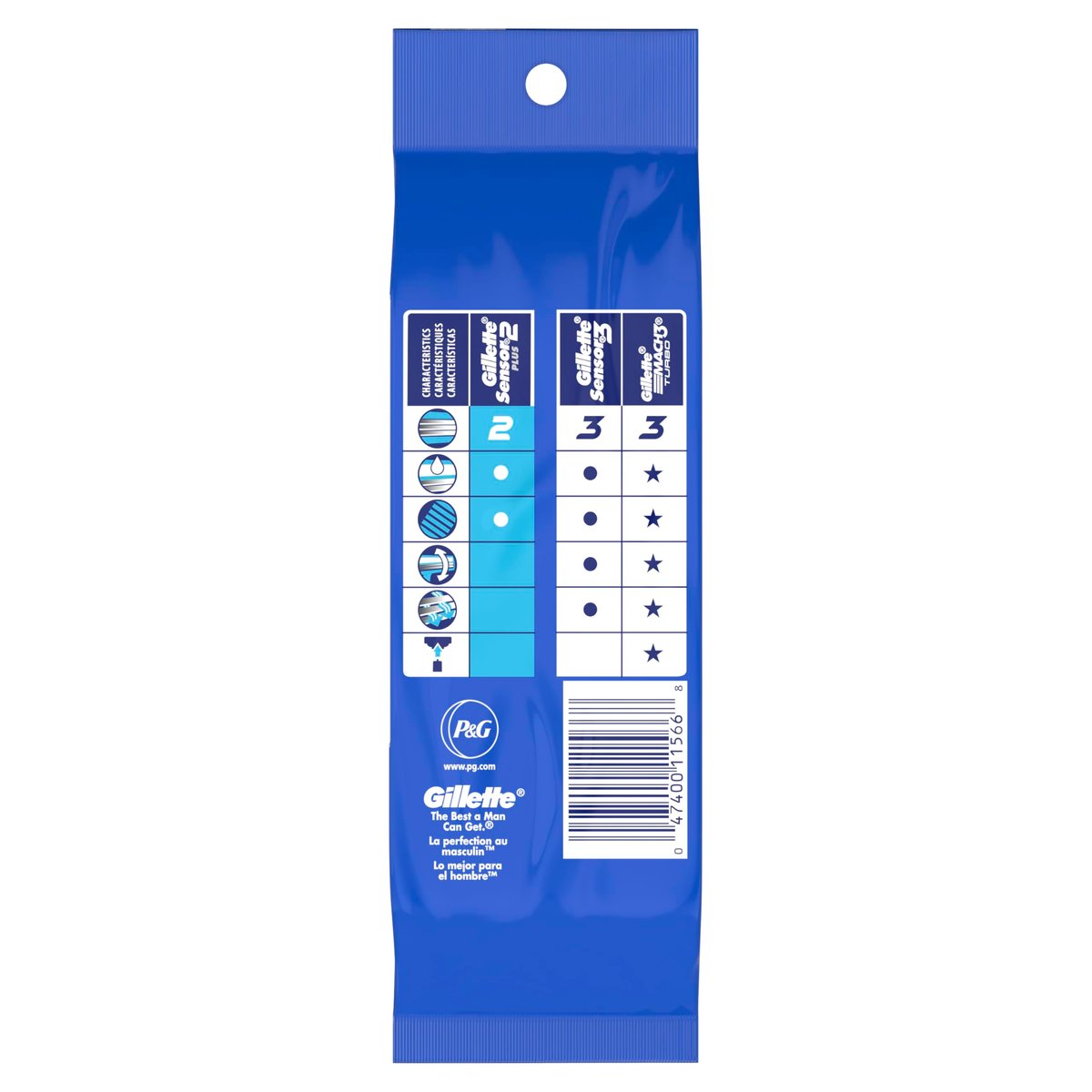 Gillette Sensor2 Plus Fixed Men's Disposable Razor, 10 Count (Pack of 3) - Blue Avelisse