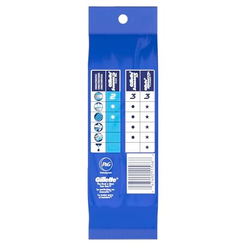 Gillette Sensor2 Plus Fixed Men's Disposable Razor, 10 Count (Pack of 3) - Blue Avelisse