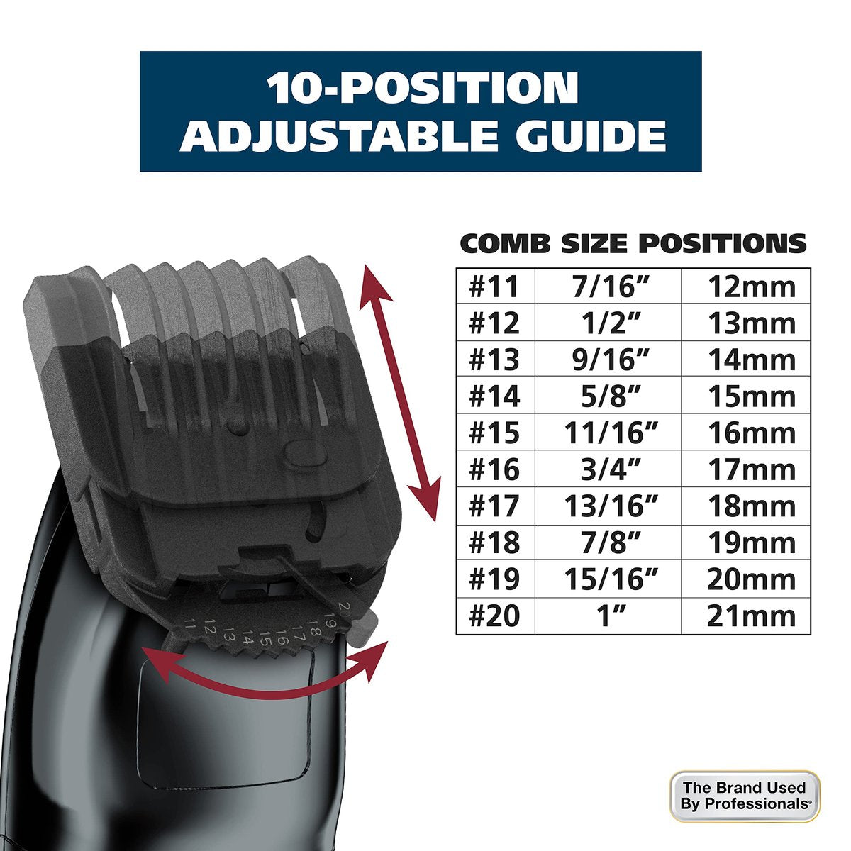 Wahl USA Rechargeable Lithium Ion All in One Beard Trimmer for Men with Detail and Ear & Nose Hair Trimmer Attachment – Model 9854-600B Avelisse