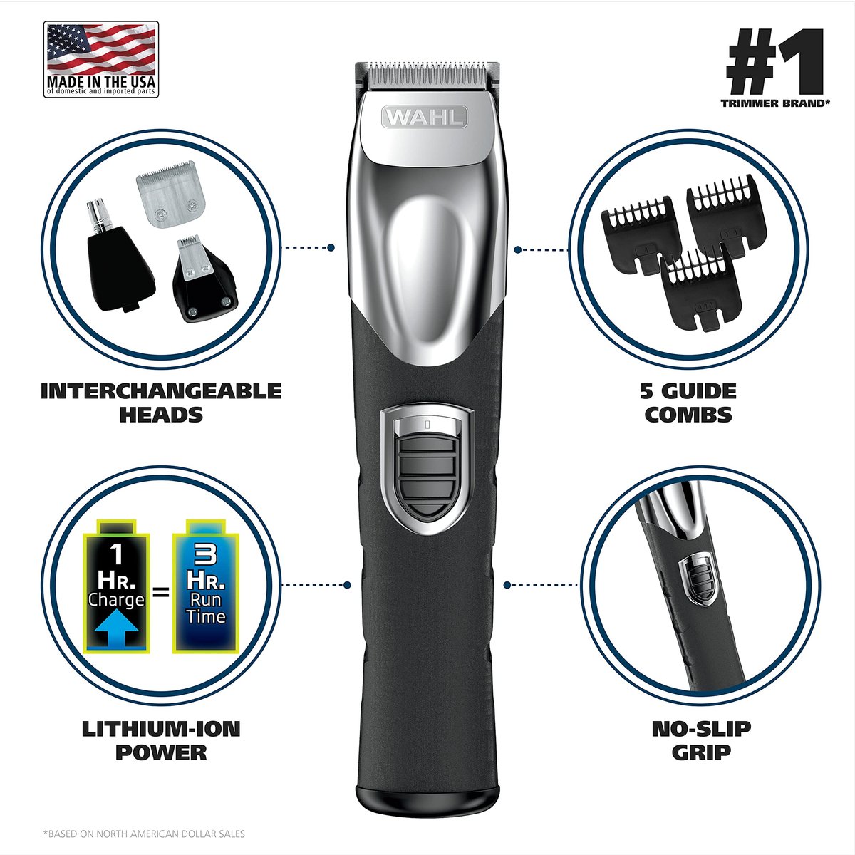 Wahl USA Rechargeable Lithium Ion All in One Beard Trimmer for Men with Detail and Ear & Nose Hair Trimmer Attachment – Model 9854-600B Avelisse
