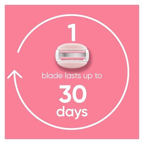 Gillette Venus ComfortGlide White Tea Women's Razor Refills, 4 Count - Fits Venus Handles, Built-in Shave Gel Bars Avelisse
