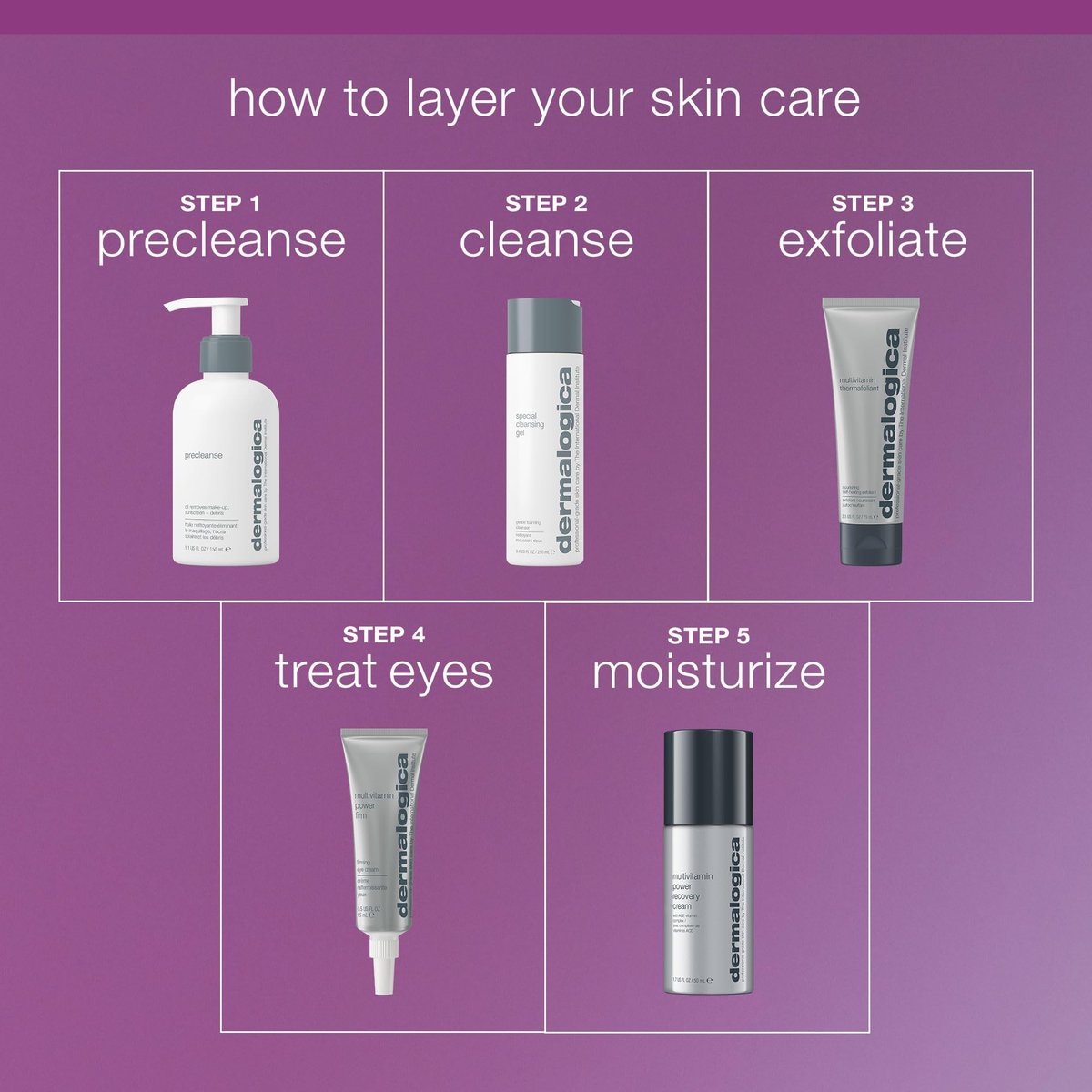 Dermalogica Multivitamin Thermafoliant - Anti-Aging Face Exfoliator with Salicylic Acid and Retinol, 2.5 oz Avelisse