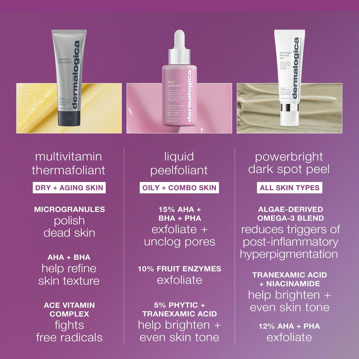 Dermalogica Multivitamin Thermafoliant - Anti-Aging Face Exfoliator with Salicylic Acid and Retinol, 2.5 oz Avelisse