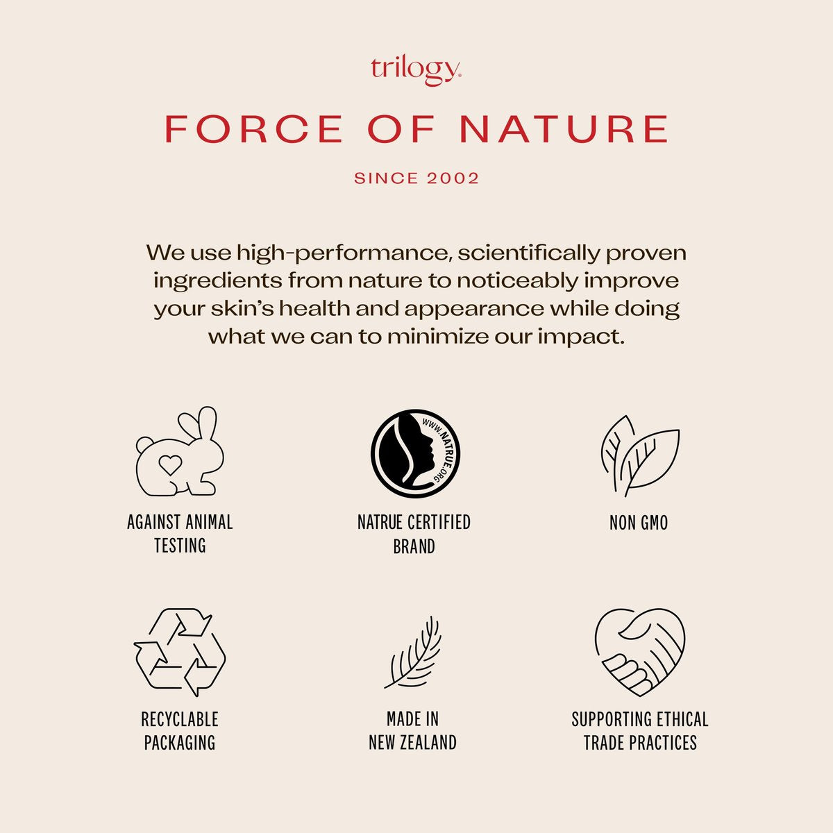 Trilogy Certified Organic Rosehip Oil – Intensive Nourishment for Scars, Stretch Marks, Fine Lines & Wrinkles, 0.68 fl oz Avelisse