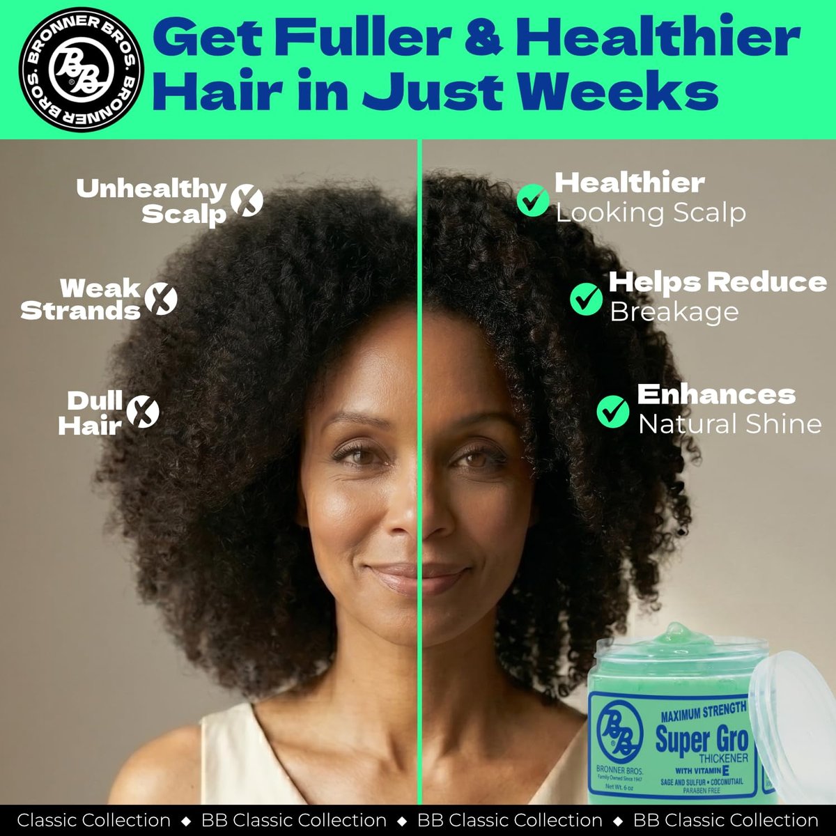 Bronner Bros BB Super Gro Max Maximum Strength Hair Dress & Scalp Treatment, Moisturizing Grease for Dry Scalp & Breakage Support, with Coconut Oil, Vitamins, Sage & Sulfur, For All Hair Types, 6 oz - görsel 7