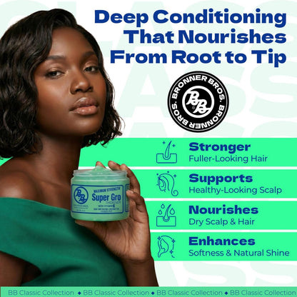 Bronner Bros BB Super Gro Max Maximum Strength Hair Dress & Scalp Treatment, Moisturizing Grease for Dry Scalp & Breakage Support, with Coconut Oil, Vitamins, Sage & Sulfur, For All Hair Types, 6 oz