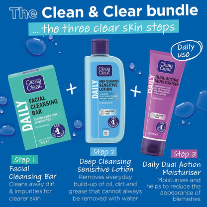 Clean & Clear Dual Action Moisturizer - Oil-Free Daily Face Moisturizer for Acne-Prone Skin, 3.38 fl oz Avelisse