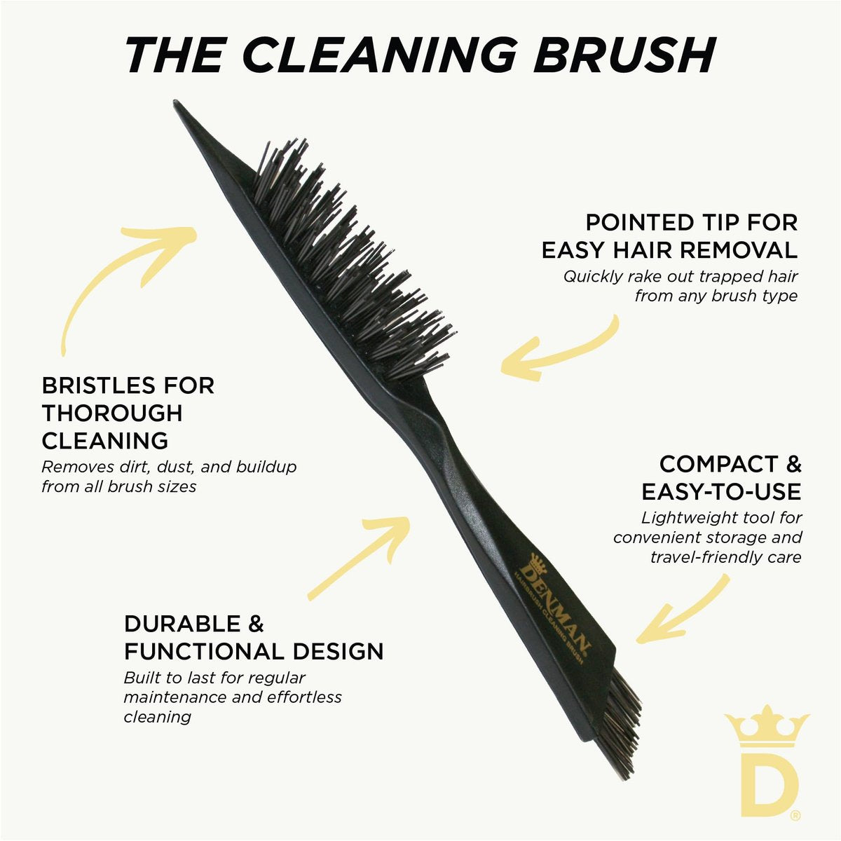 Denman DBC1 Hairbrush Cleaning Brush - Effortless Hairbrush Cleaner for All Brush Types Avelisse