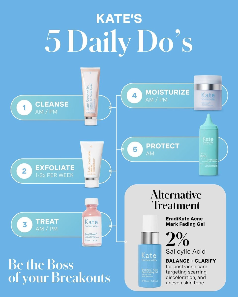 Kate Somerville EradiKate 10% Sulfur & BHA Acne Treatment – Medicated Pimple Cream & Drying Lotion for Blackheads, 1 Fl Oz Avelisse