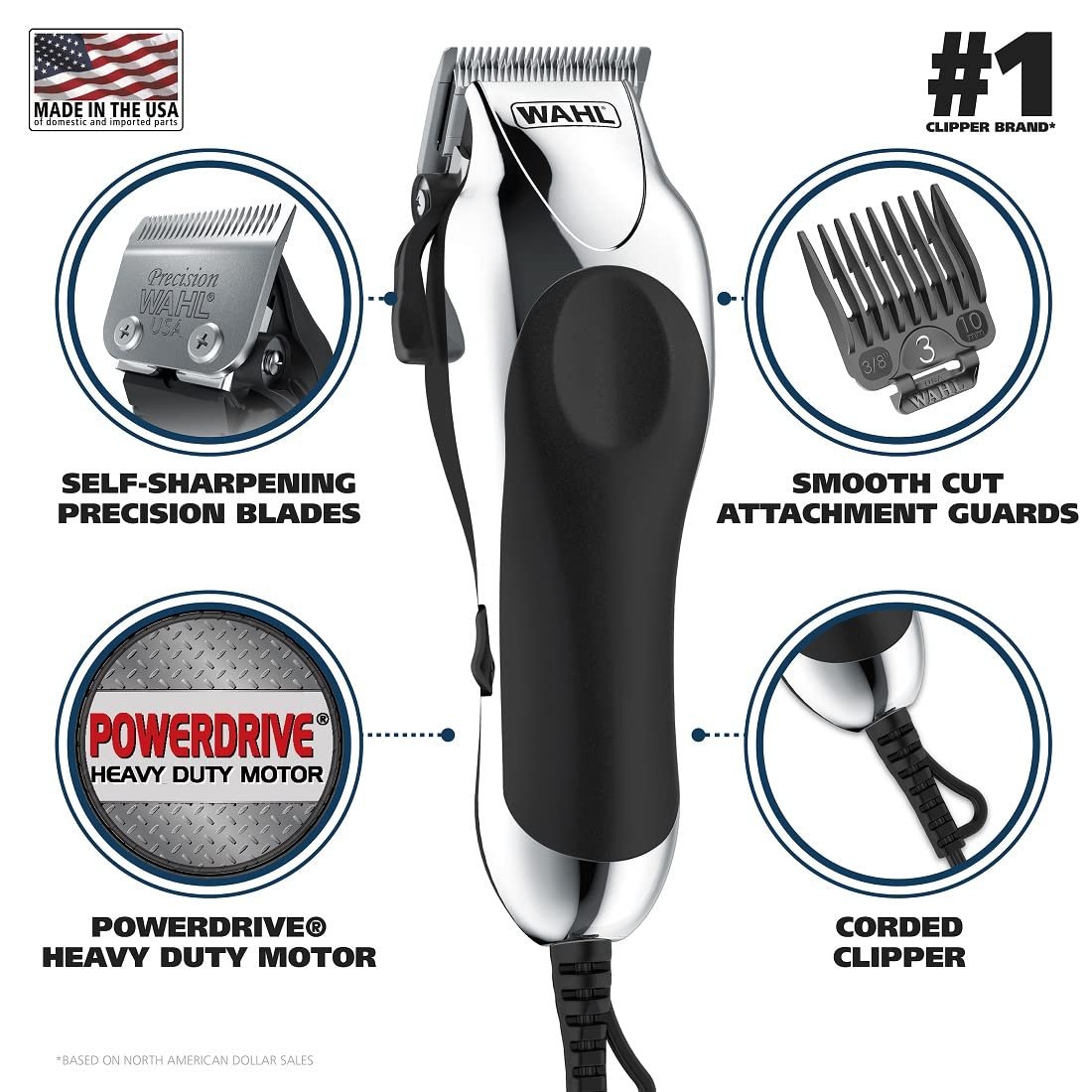 Wahl Chrome Pro Corded Clipper Complete Haircutting Kit for Men - Powerful Hair Clipping, Beard Trimming & Grooming - 24 Piece Set, Silver Avelisse