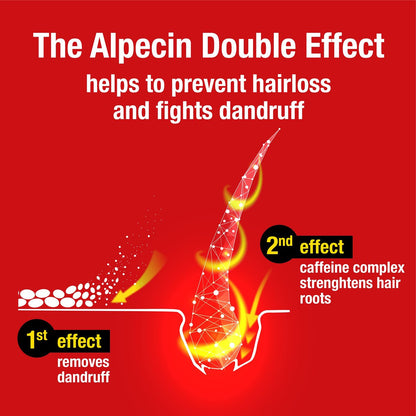 Alpecin Double Effect Shampoo - Caffeine-Based Hair Growth Shampoo for Men, 200ml Avelisse