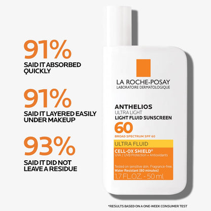 La Roche-Posay Anthelios Light Fluid Facial Sunscreen SPF 60 – Lightweight, Oil-Free & Oxybenzone-Free Face Sunscreen with Antioxidants, Travel Size 1.7 Fl Oz Avelisse