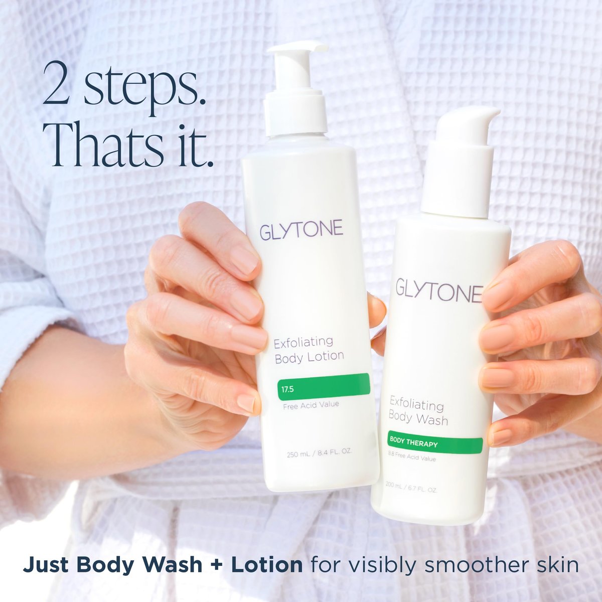 Glytone KP Kit – Exfoliating Body Wash, Glycolic Acid Lotion & Shower Pouf for Keratosis Pilaris – Smooth Rough Bumpy Skin, Fragrance-Free Skincare Routine for Dry Skin & Chicken Skin – Routine Kit Avelisse