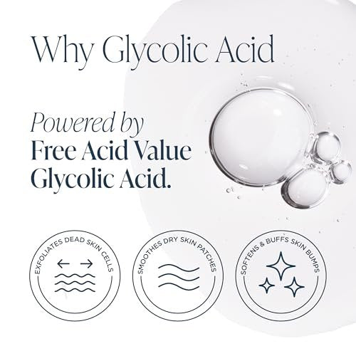 Glytone KP Kit – Exfoliating Body Wash, Glycolic Acid Lotion & Shower Pouf for Keratosis Pilaris – Smooth Rough Bumpy Skin, Fragrance-Free Skincare Routine for Dry Skin & Chicken Skin – Routine Kit Avelisse
