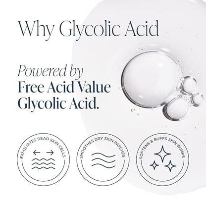 Glytone KP Kit – Exfoliating Body Wash, Glycolic Acid Lotion & Shower Pouf for Keratosis Pilaris – Smooth Rough Bumpy Skin, Fragrance-Free Skincare Routine for Dry Skin & Chicken Skin – Routine Kit Avelisse