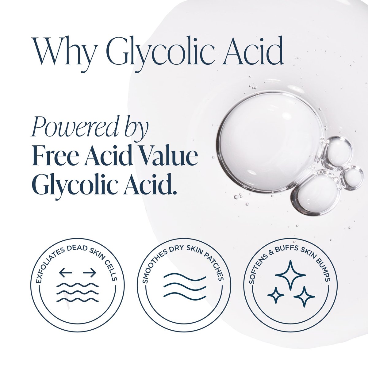 Glytone KP Kit – Exfoliating Body Wash, Glycolic Acid Lotion & Shower Pouf for Keratosis Pilaris – Smooth Rough Bumpy Skin, Fragrance-Free Skincare Routine for Dry Skin & Chicken Skin – Routine Kit Avelisse