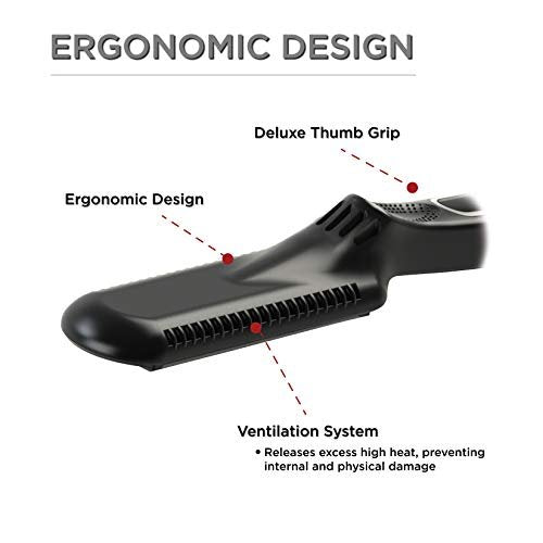 Croc Classic Silver Titanium Flat Iron Hair Straightener | 1.5 Inch Professional Straightening Iron Avelisse