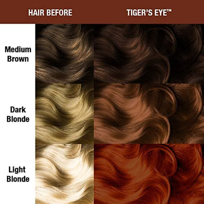 MANIC PANIC Tiger's Eye Semi-Permanent Hair Dye - Rich Copper Ginger with Red Undertones - Vegan & Cruelty-Free, 4oz Avelisse