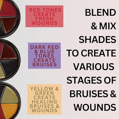 Mehron Makeup PRO FX Bruise Wheel – 5 Color Special Effects Makeup Palette for Movie, TV & Halloween SFX Avelisse