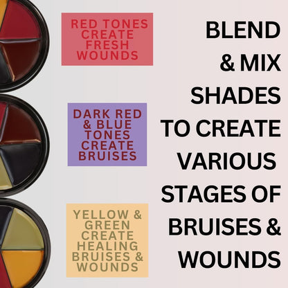 Mehron Makeup PRO FX Bruise Wheel – 5 Color Special Effects Makeup Palette for Movie, TV & Halloween SFX Avelisse