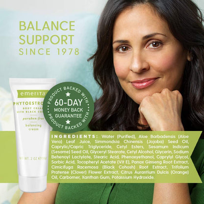 Emerita Phytoestrogen Body Cream – 2 oz Natural Moisturizer with Plant-Based Estrogen Avelisse