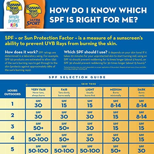 Banana Boat Kids Max Protect & Play Lotion Sunscreen SPF 100 - 4 oz | High SPF, Water Resistant Sunblock for Children - görsel 10
