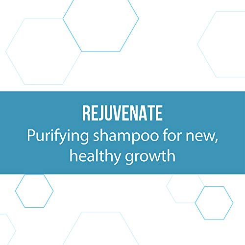 REGENEPURE DR Shampoo for Hair and Scalp – 8 Fl Oz Hair Regrowth Treatment Avelisse