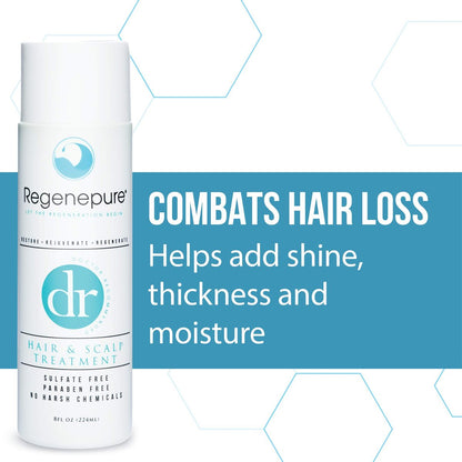 REGENEPURE DR Shampoo for Hair and Scalp – 8 Fl Oz Hair Regrowth Treatment Avelisse