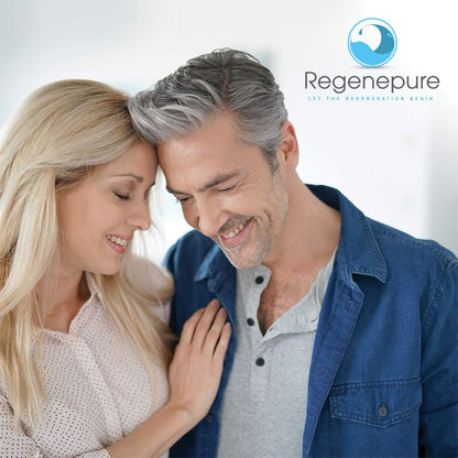 REGENEPURE DR Shampoo for Hair and Scalp – 8 Fl Oz Hair Regrowth Treatment Avelisse