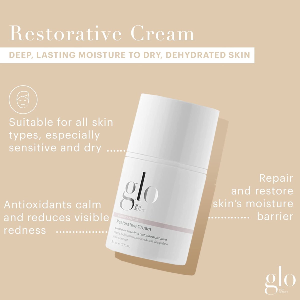 Glo Skin Beauty Restorative Cream – Hydrating Face Moisturizer with Resveratrol, Squalane & Black Currant Seed Oil for Dry, Sensitive & Aging Skin (1.7 oz) Avelisse