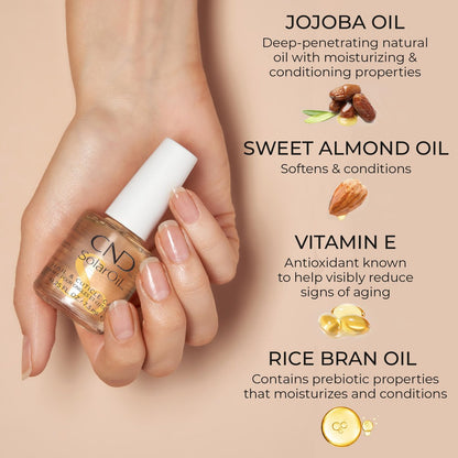 CND SolarOil Cuticle Oil – Nourishing Jojoba, Vitamin E, Rice Bran & Sweet Almond Oil Blend, 0.25 fl oz
