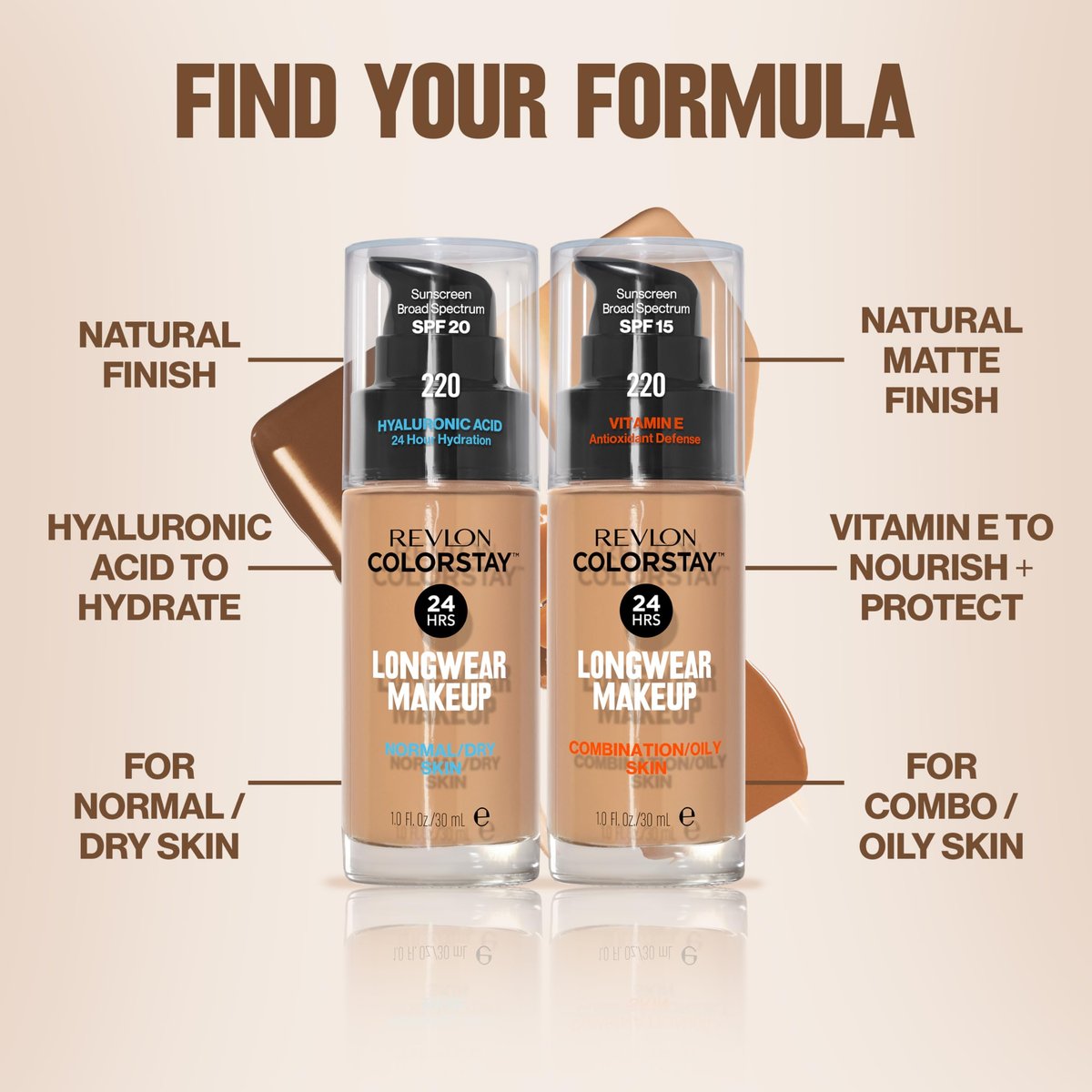 Revlon ColorStay Liquid Foundation for Combination & Oily Skin, SPF 15, Medium-Full Coverage, Matte Finish, 450 Mocha, 1 fl oz - görsel 11