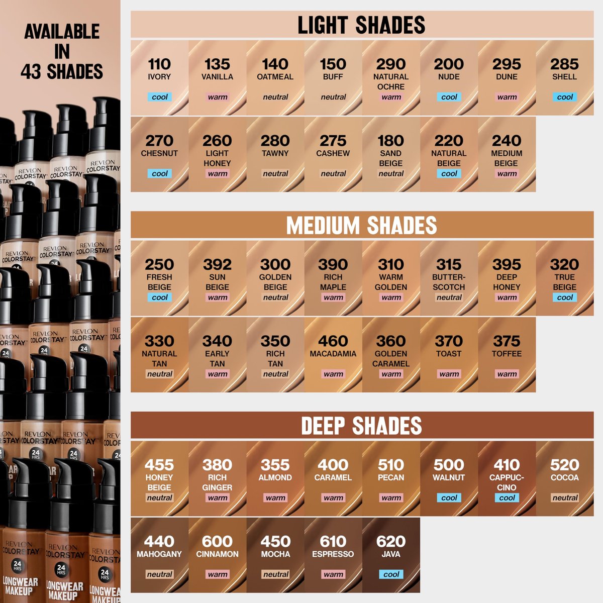 Revlon ColorStay Liquid Foundation for Combination & Oily Skin, SPF 15, Medium-Full Coverage, Matte Finish, 450 Mocha, 1 fl oz - görsel 15