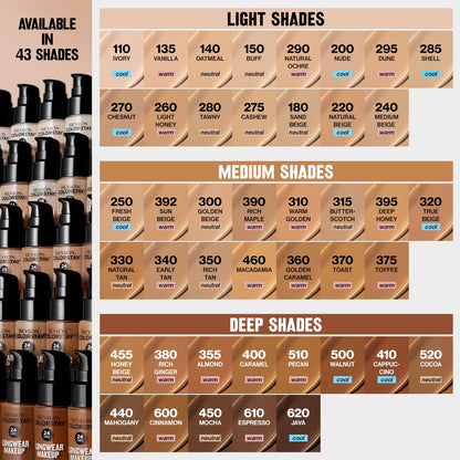 Revlon ColorStay Liquid Foundation for Combination & Oily Skin, SPF 15, Medium-Full Coverage, Matte Finish, 450 Mocha, 1 fl oz