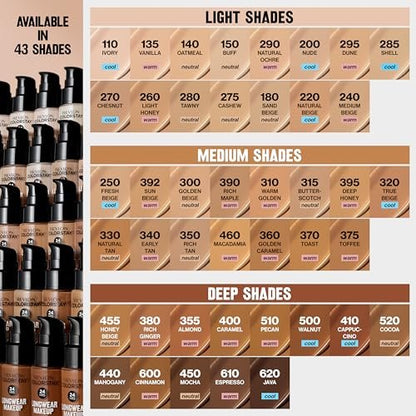 Revlon ColorStay Liquid Foundation for Combination & Oily Skin, SPF 15, Medium-Full Coverage, Matte Finish, 450 Mocha, 1 fl oz