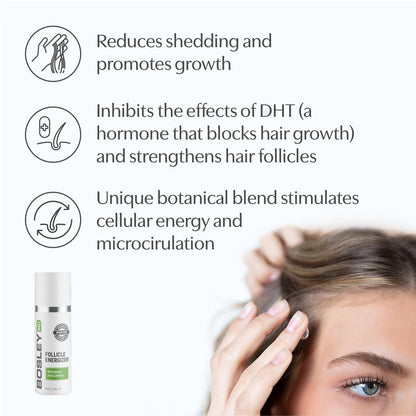 BosleyMD Healthy Hair & Scalp Follicle Energizer – DHT-Blocking Leave-In Serum with Biotin, Caffeine, Panthenol & Apple Stem Cell, 1 Fl Oz Avelisse