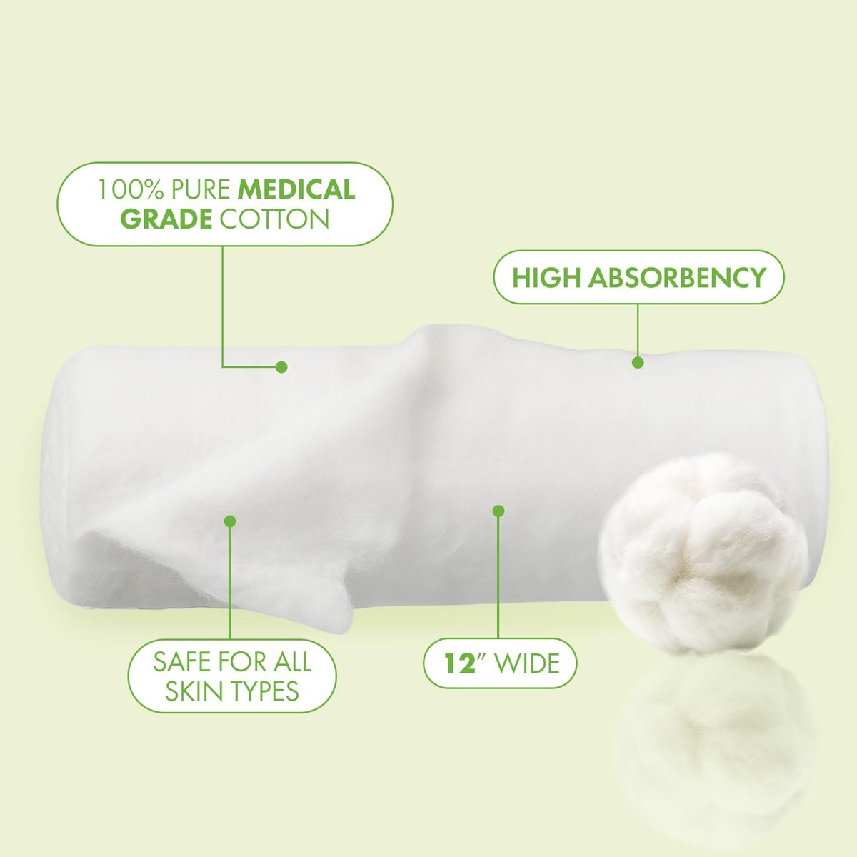 Intrinsics 100% Pure Cotton Roll (1lb) – 12" Wide Premium Esthetician Cotton for Facials, Waxing & Skincare | Hypoallergenic & High Absorbency Avelisse