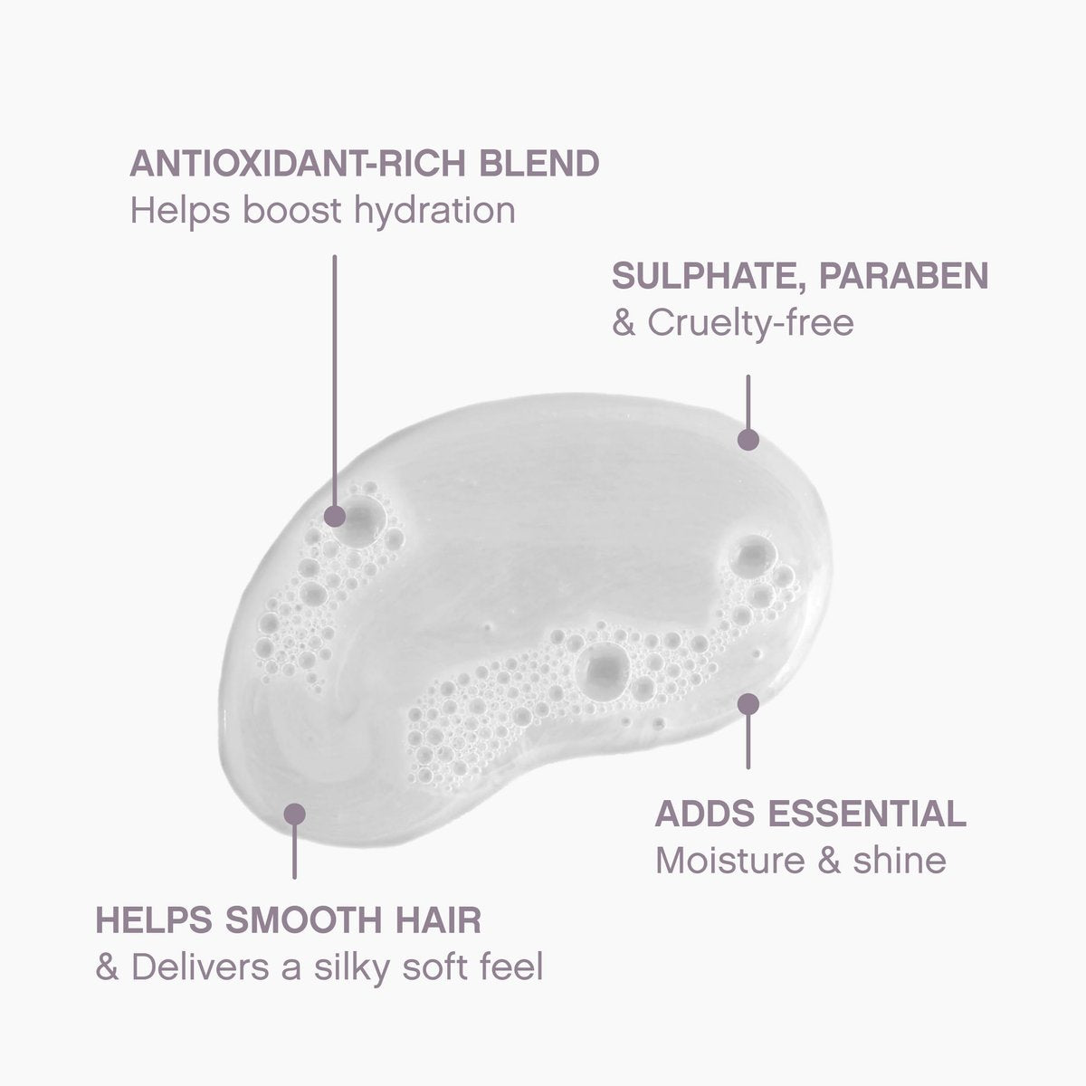 KEVIN.MURPHY HYDRATE-ME.WASH - Hydrating Shampoo for Natural & Coloured Hair - 250 ml Avelisse