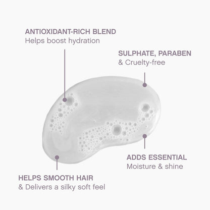 KEVIN.MURPHY HYDRATE-ME.WASH - Hydrating Shampoo for Natural & Coloured Hair - 250 ml Avelisse