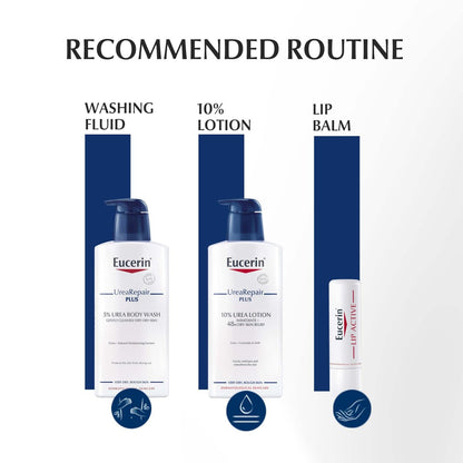 Eucerin Dry Skin Intensive Hand Cream with 5% Urea, 75ml – Deeply Moisturizing & Soothing