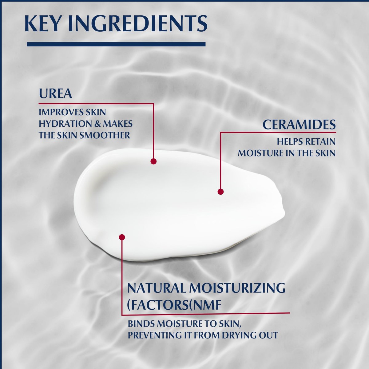 Eucerin Dry Skin Intensive Hand Cream with 5% Urea, 75ml – Deeply Moisturizing & Soothing - görsel 7