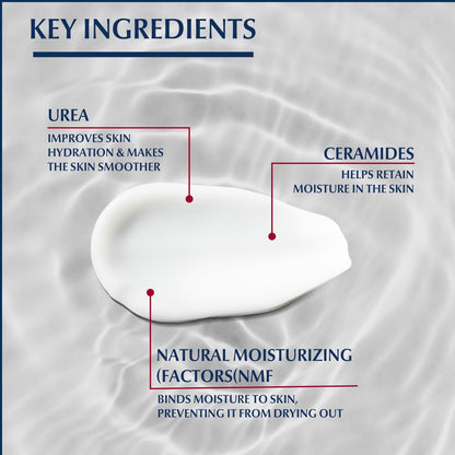 Eucerin Dry Skin Intensive Hand Cream with 5% Urea, 75ml – Deeply Moisturizing & Soothing