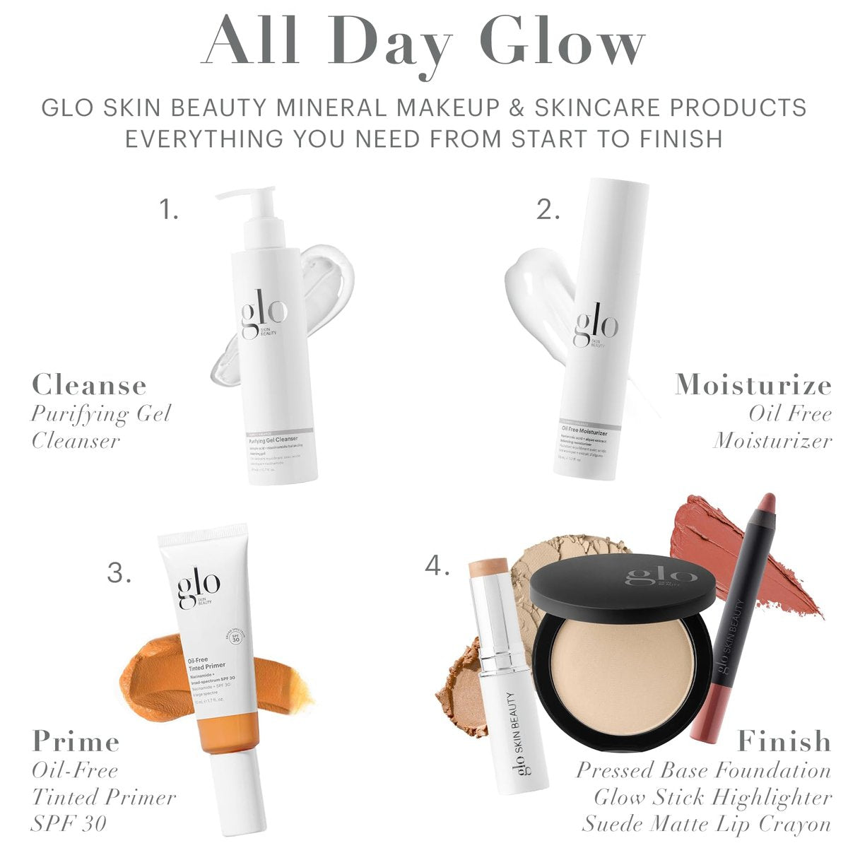 Glo Skin Beauty Purifying Gel Cleanser – Salicylic Acid Face Wash with Niacinamide for Oily & Combination Skin, 6.7 Fl Oz Avelisse