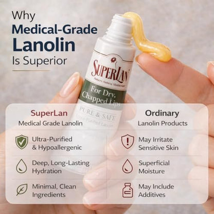Superlan Organic Lanolin Lip Balm – Natural Lip Repair for Dry & Hot Weather, Moisturizing Chapstick with Jojoba Oil, 0.35 oz