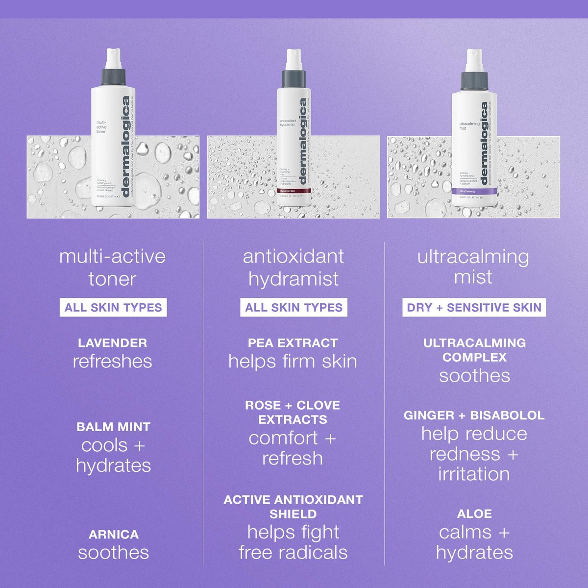 Dermalogica Ultracalming Mist – Soothing Facial Spray for Sensitive Skin with Aloe Vera, 6 Fl Oz Avelisse