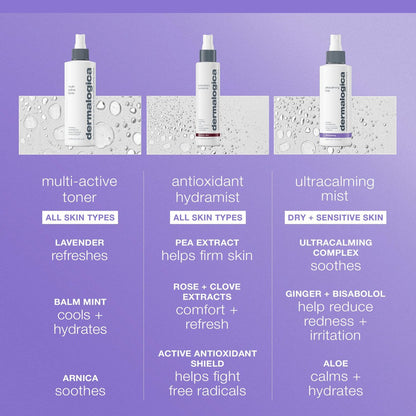 Dermalogica Ultracalming Mist – Soothing Facial Spray for Sensitive Skin with Aloe Vera, 6 Fl Oz Avelisse