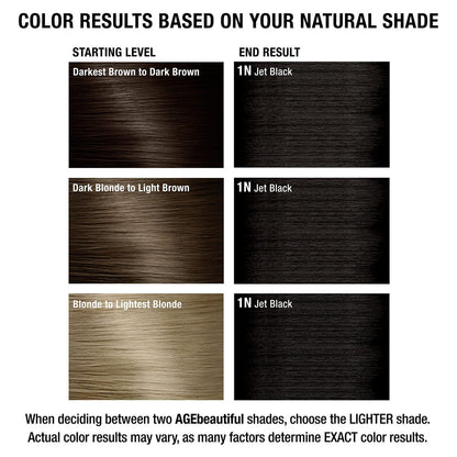 AGE beautiful Permanent Hair Color Dye Liqui Creme - 1N Jet Black - 100% Gray Coverage - Anti-Aging Haircolor with Biotin for Thicker, Fuller Hair - Professional Salon Coloring - 2 Fl Oz